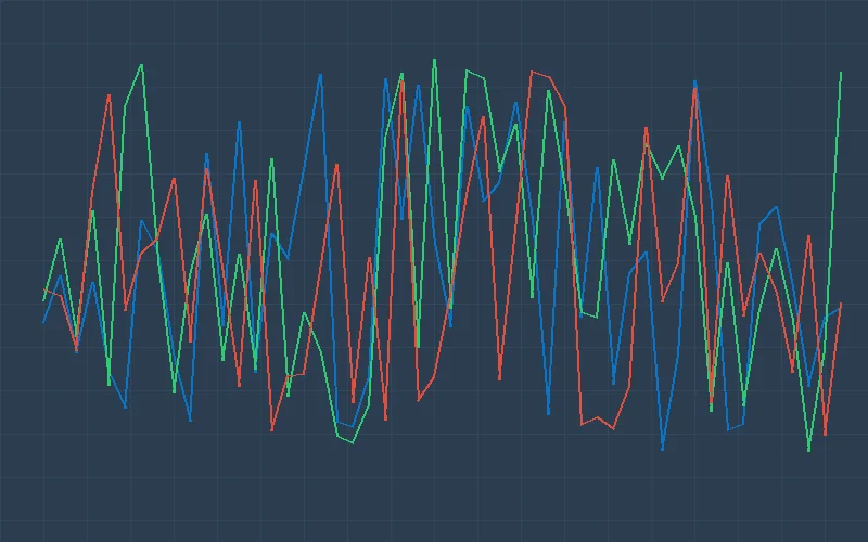 香港六合彩号码频率热力图按月份和号码段分布